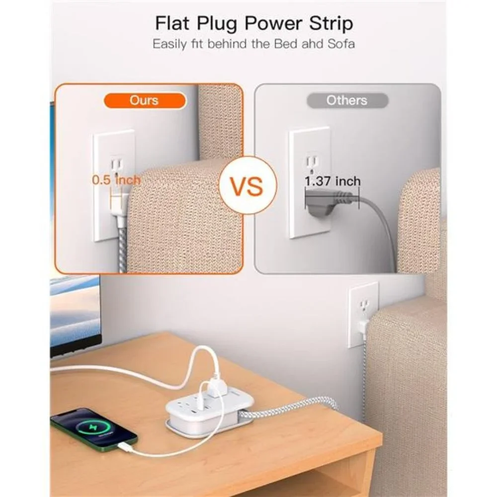 Flat Plug Power Strip, 3 Outlets with 3 USB Ports(2 USB C),3.2ft Extension Cord